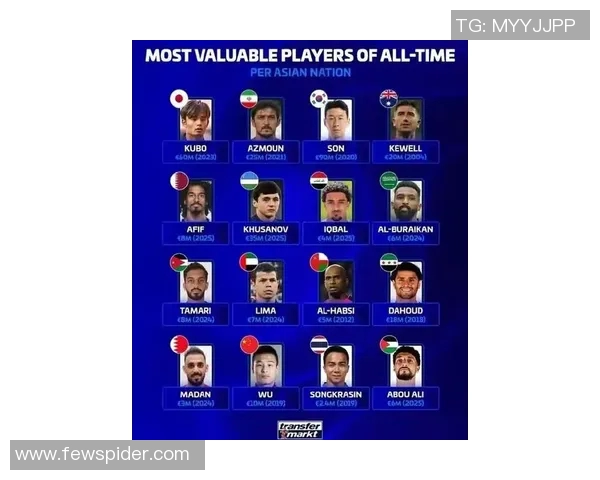 远大足球明星名单揭晓球迷热议新星与传奇球员的精彩对决